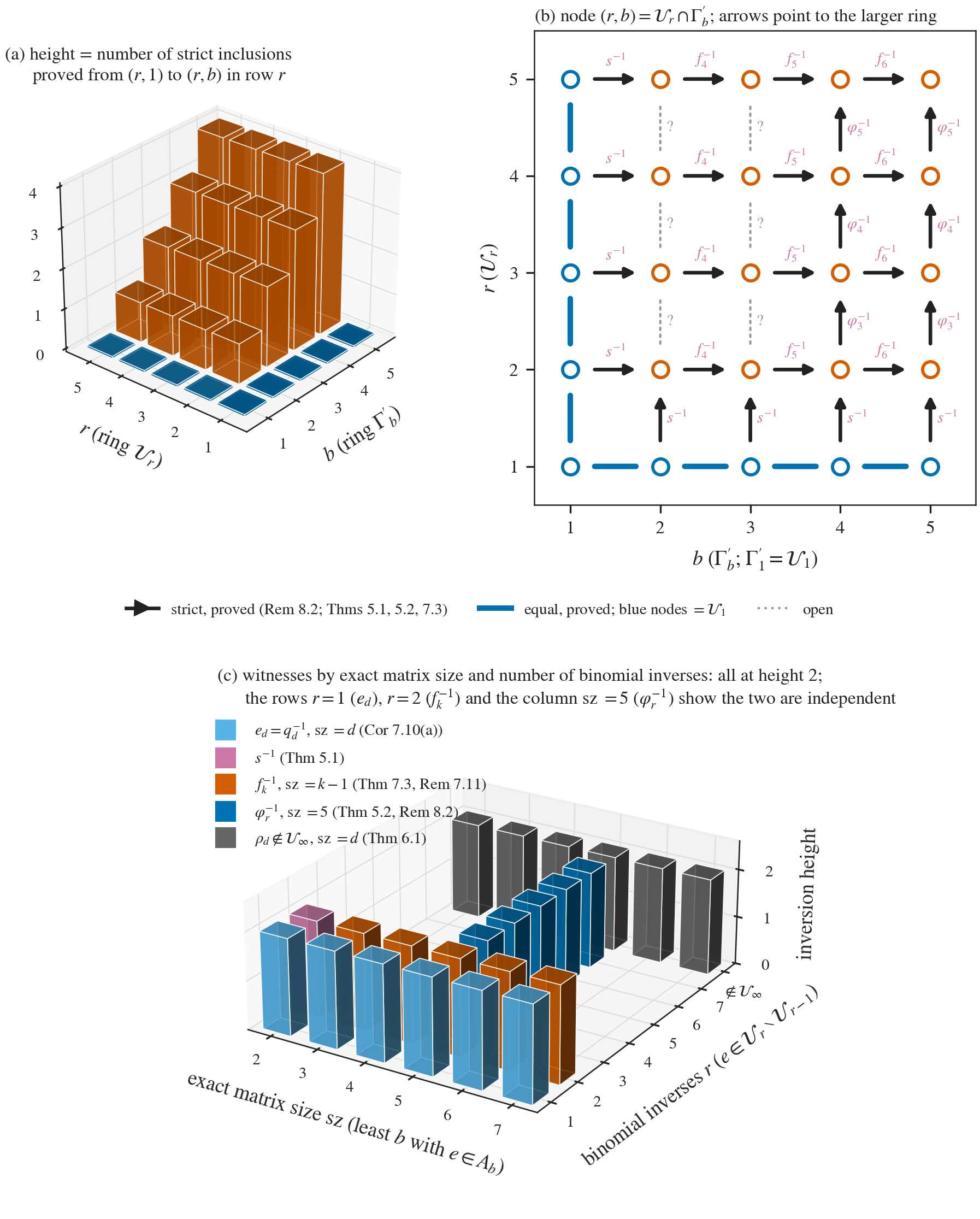 \includegraphics[width=1.0\textwidth ]{figures/fig_2_plano_rb.png}