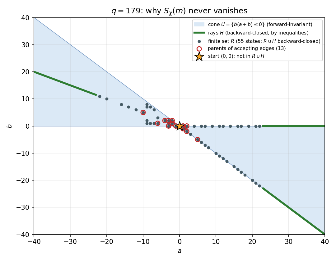 \includegraphics[width=0.85\textwidth ]{figuras/fig_certificado_179.png}